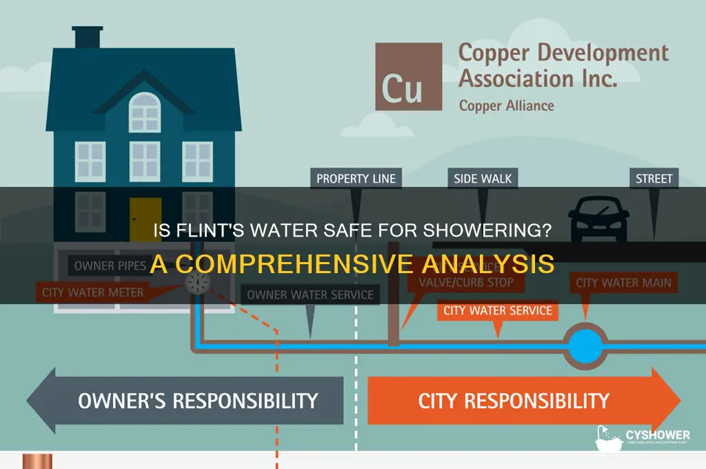 is flint water safe to shower in