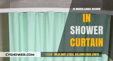 Does Higher Gauge Mean Heavier Shower Curtains? A Detailed Analysis