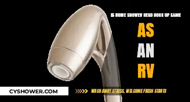 Home vs. RV Shower Head Hookups: Are They Compatible?