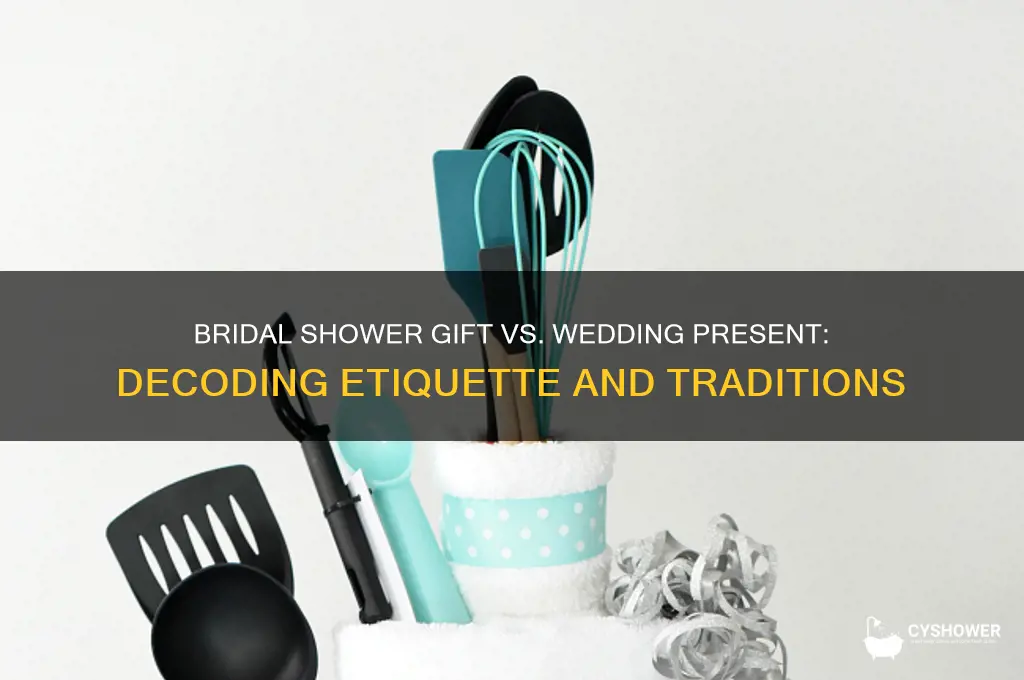 is it a bridal shower gift or wedding