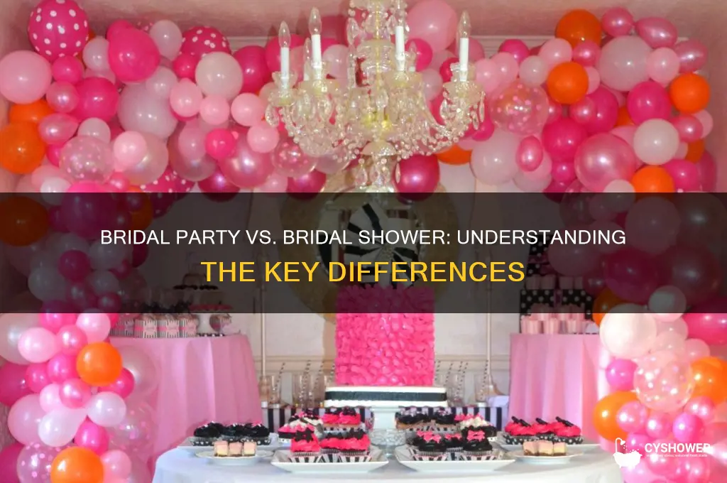 is it bridal party or bridal shower
