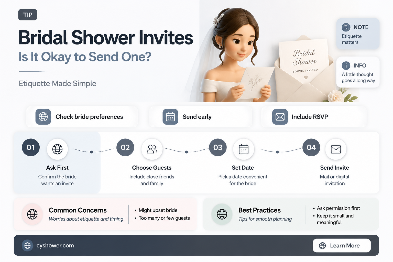 can i send a bridal shower invite to the bride