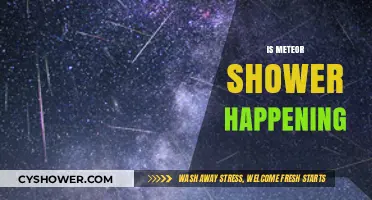 Are Meteor Showers Happening Now? A Guide to Celestial Events