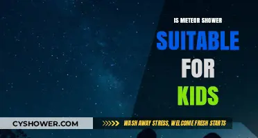 Meteor Showers: A Kid-Friendly Guide to Stargazing Safely