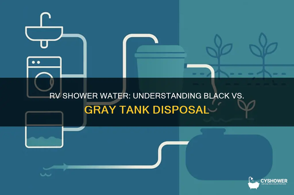 is rv shower water black or gray