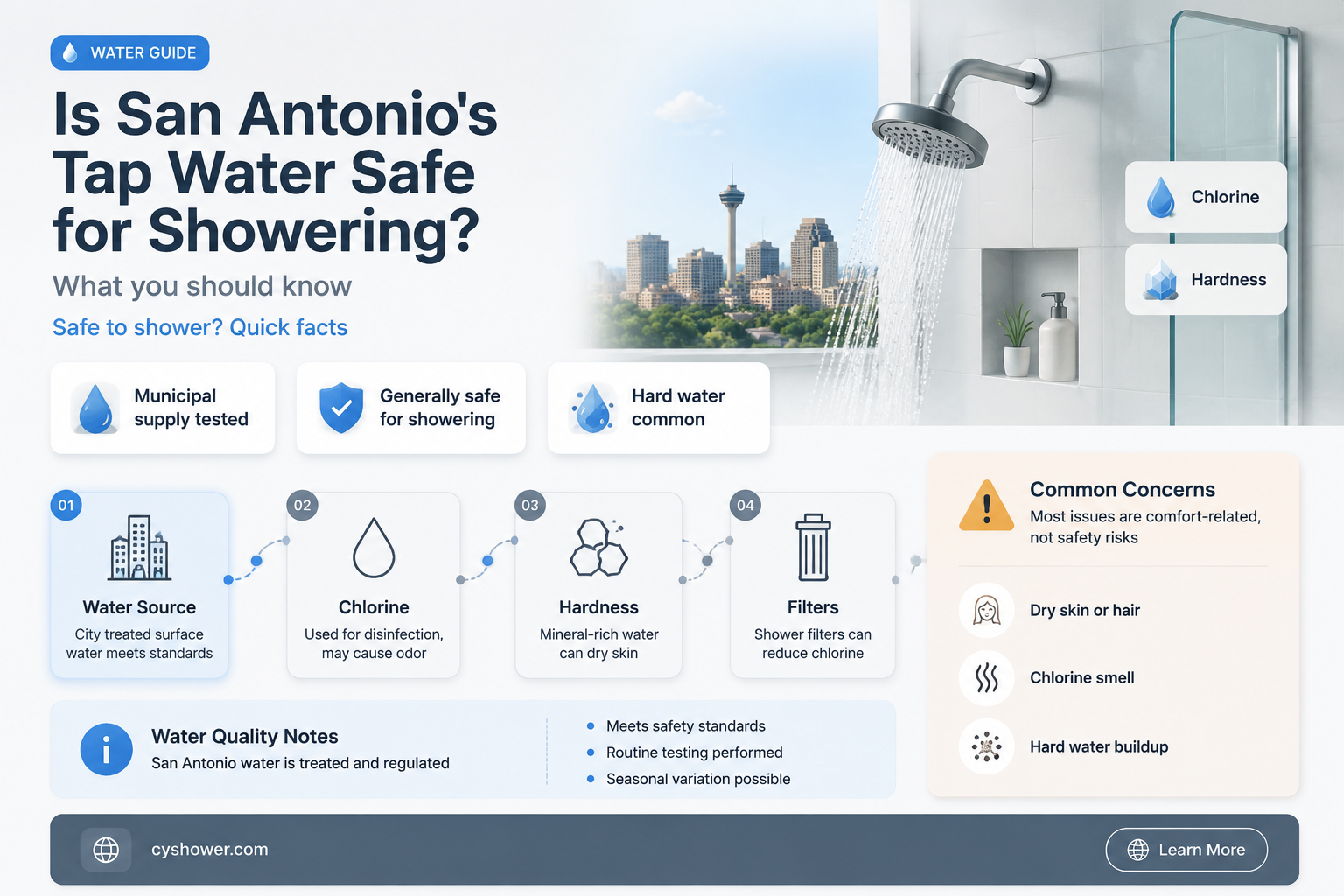 can i shower in san antonio water