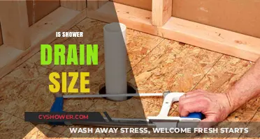 Choosing the Right Shower Drain Size: A Comprehensive Guide