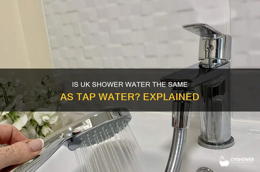 is shower water the same as tap water uk