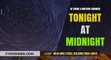 Midnight Meteor Shower Tonight: What to Expect in the Night Sky