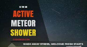 Active Meteor Showers: Are They Happening Right Now?