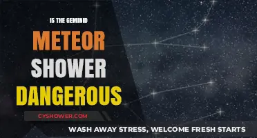 Are Geminid Meteor Showers a Threat to Earth or Humans?