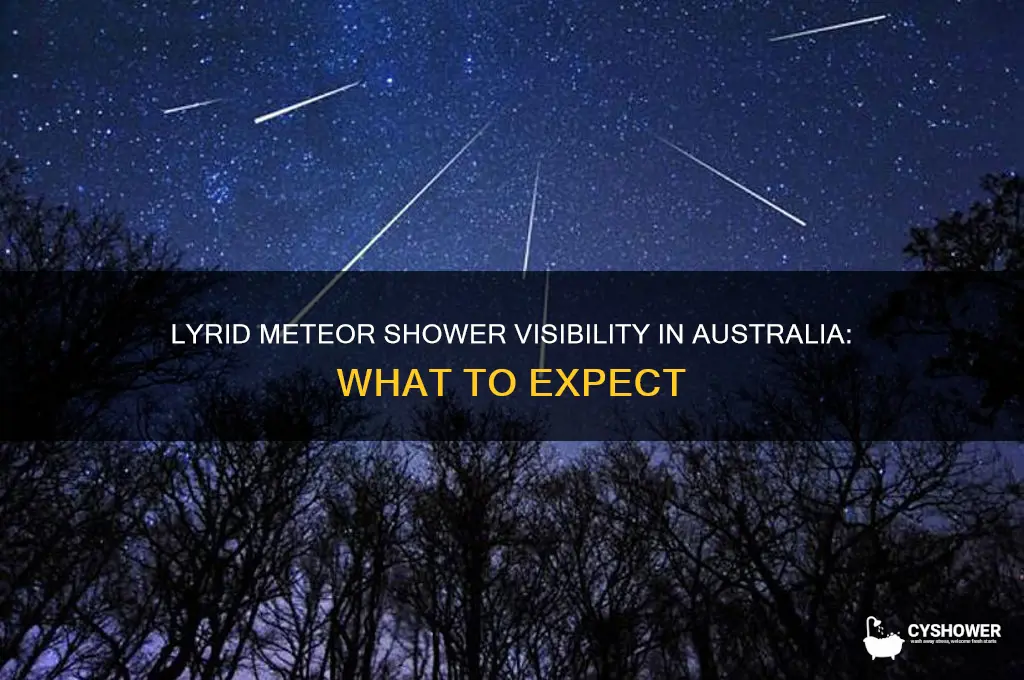 is the lyrid meteor shower visible from australia
