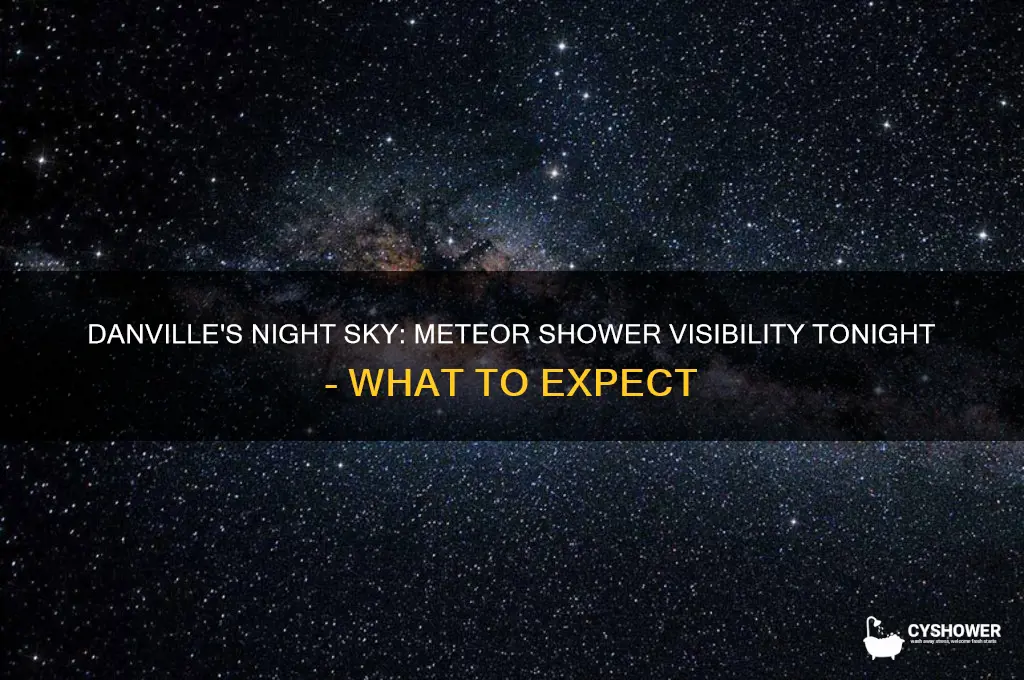 is there a meteor shower in danville tonight