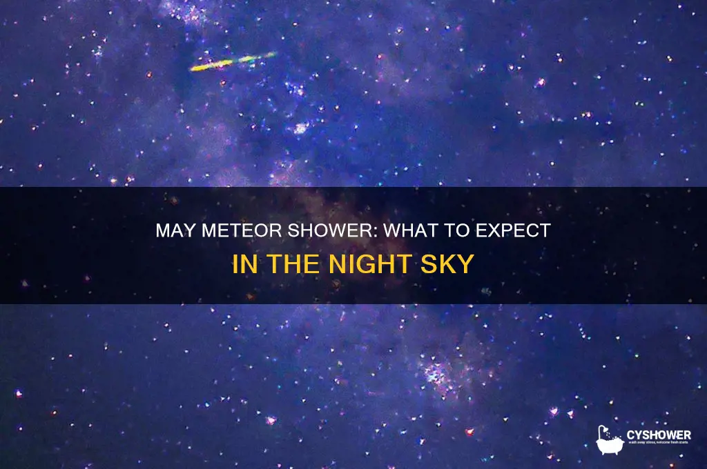 is there a meteor shower in may