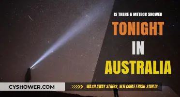 Meteor Shower Tonight in Australia: What to Expect and Where to Look