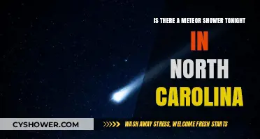 North Carolina Skies: Meteor Shower Visibility Tonight?
