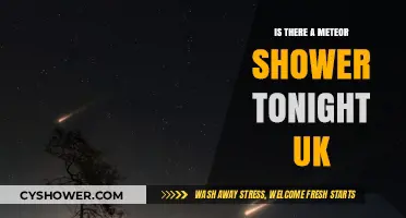 UK Meteor Shower Tonight: Where and When to Watch the Sky