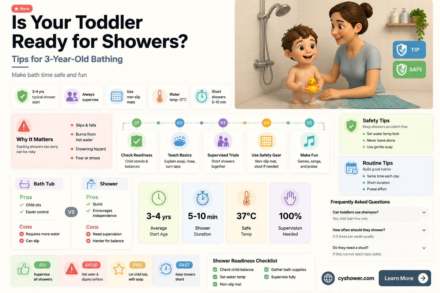 can a 3 year old take a shower