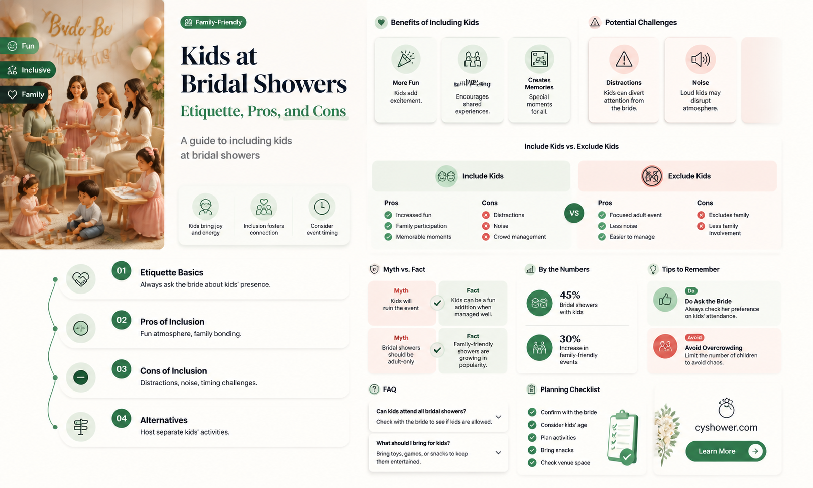 are kids invited to a bridal shower