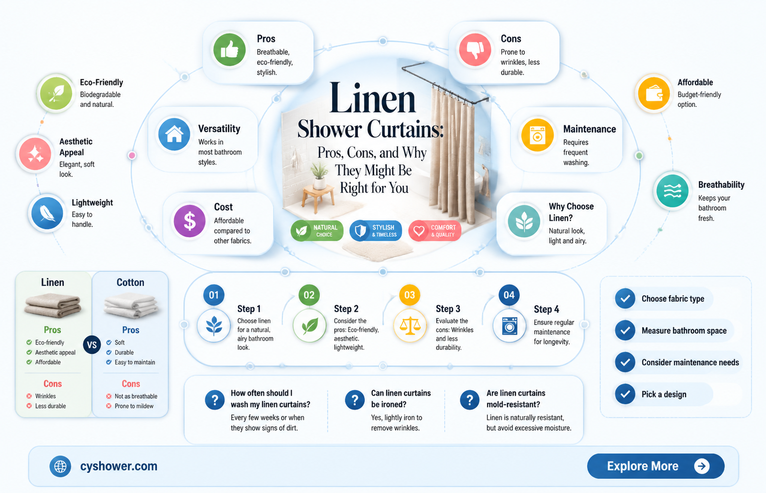 are linen shower curtains good