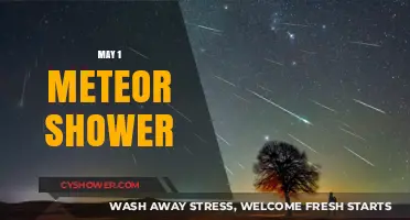 Stunning May 1 Meteor Shower: A Celestial Spectacle to Watch