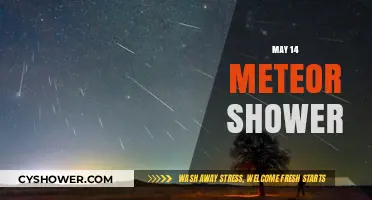 Stunning May 14 Meteor Shower: A Celestial Spectacle to Watch