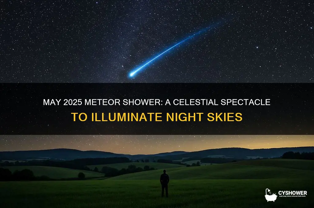 may 2025 meteor shower