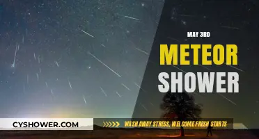 May 3rd Meteor Shower: A Celestial Spectacle to Watch for This Spring