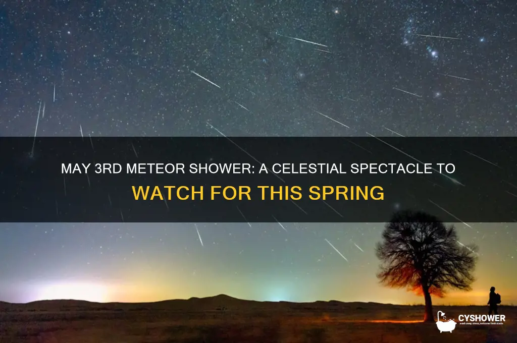 may 3rd meteor shower