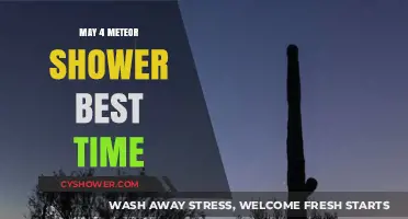 Best Time to Watch the May 4 Meteor Shower: Tips and Insights