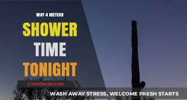 Don't Miss the May 4 Meteor Shower Tonight: Best Viewing Times