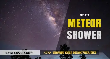 Stunning Eta Aquarid Meteor Shower Lights Up Skies May 5-6