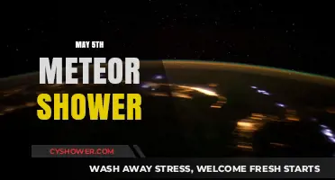 May 5th Meteor Shower: A Celestial Spectacle to Watch This Spring