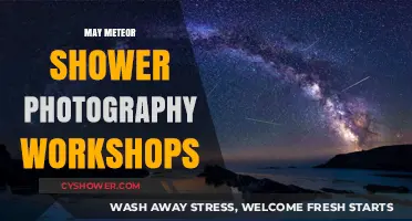 Capture the Night Sky: May Meteor Shower Photography Workshops
