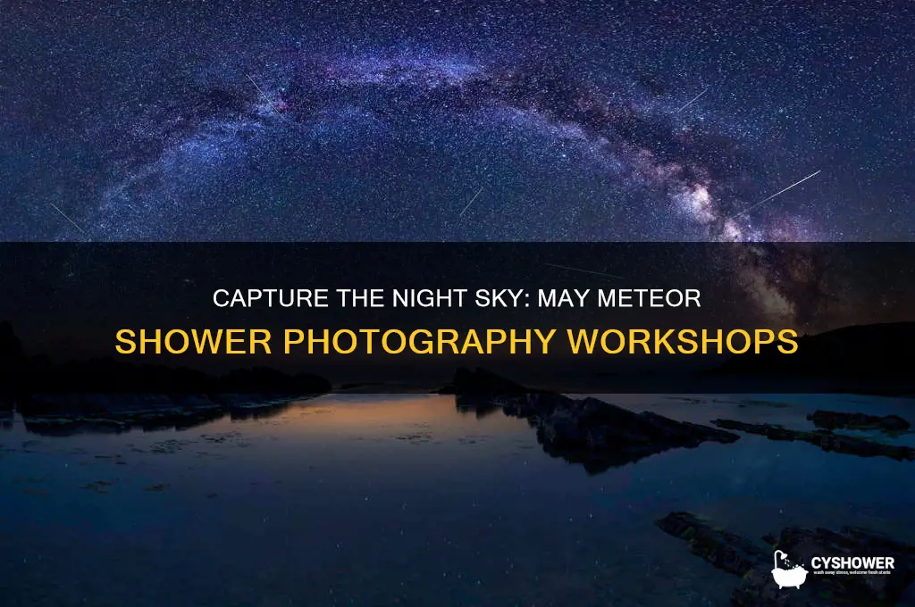 may meteor shower photography workshops
