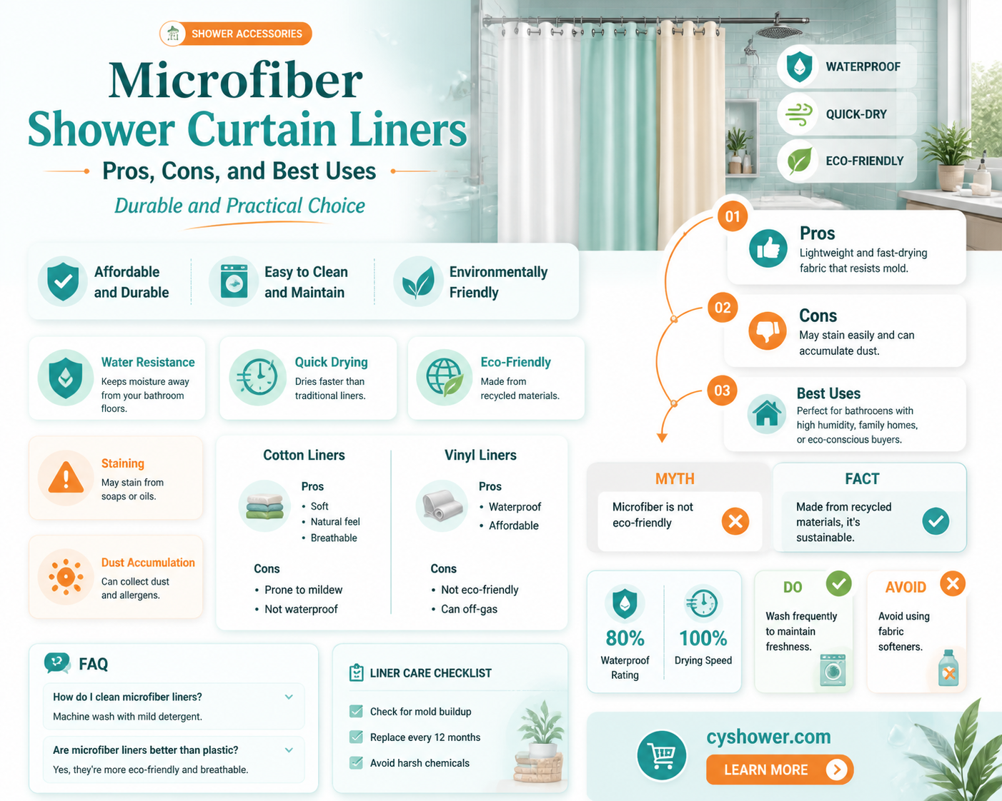 are microfiber shower curtain liners good