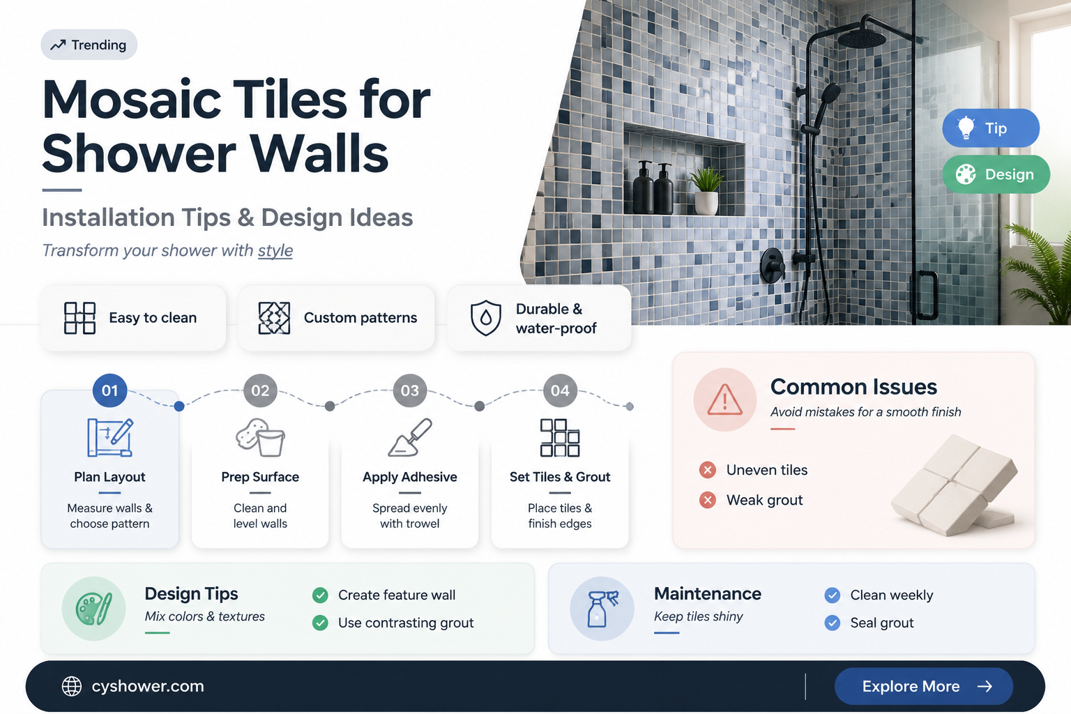 can i put mosaic tile on my shower walls