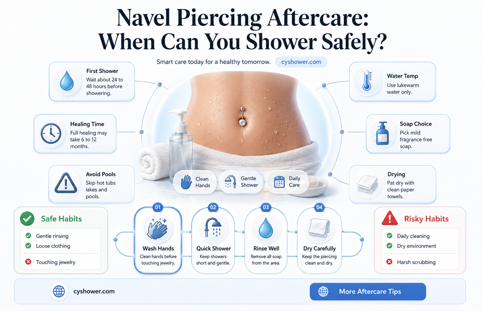 can i shower after navel piercing
