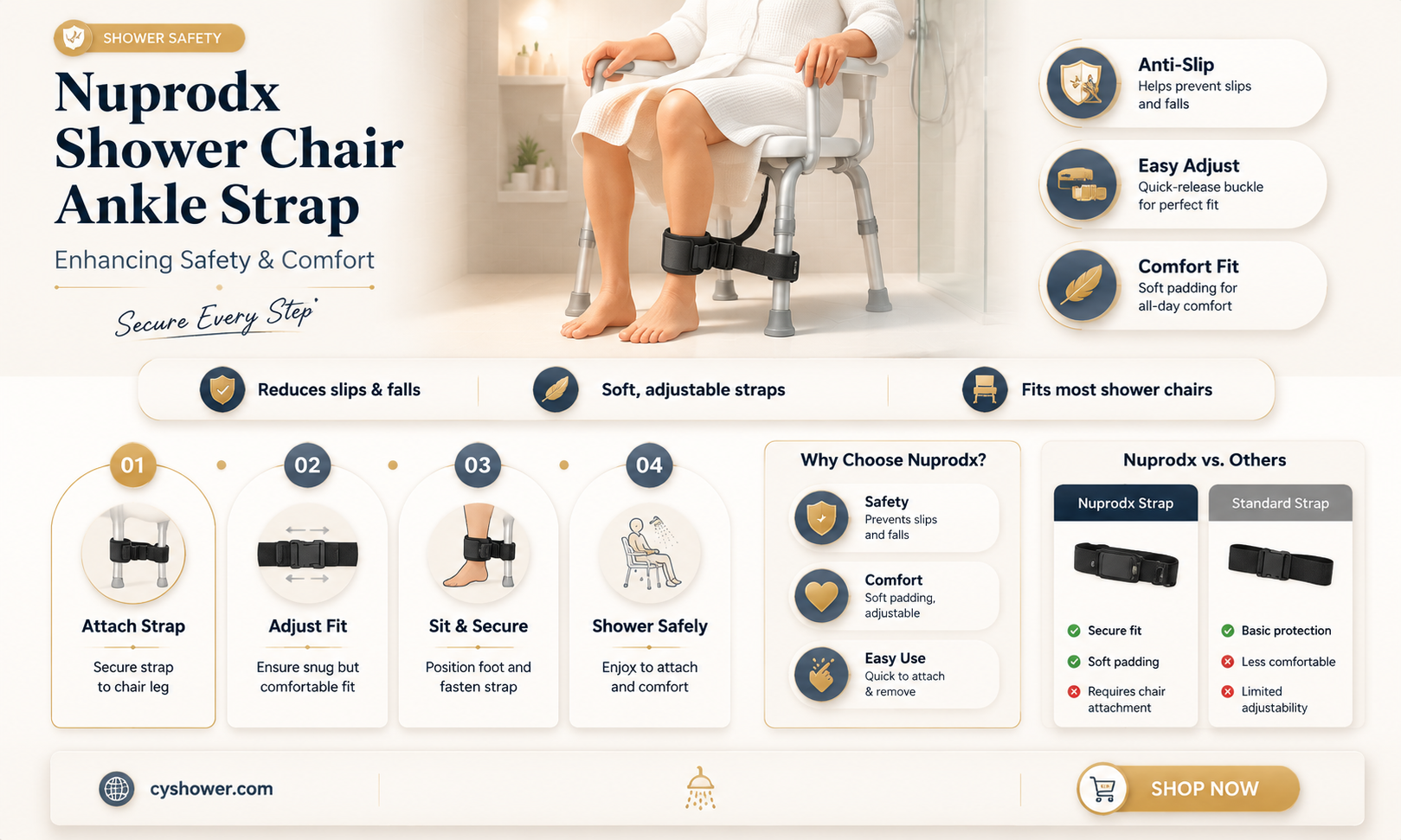 can i get ankle strap on a nuprodx shower chair