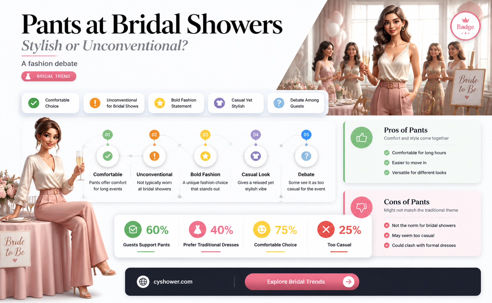 are pants ok for a bridal shower