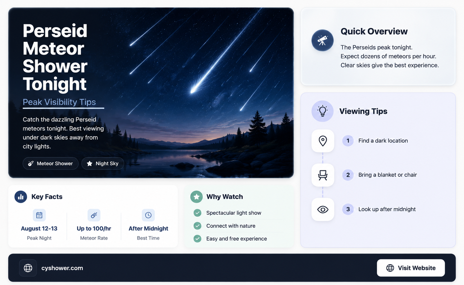 can i see the perseid meteor shower tonight