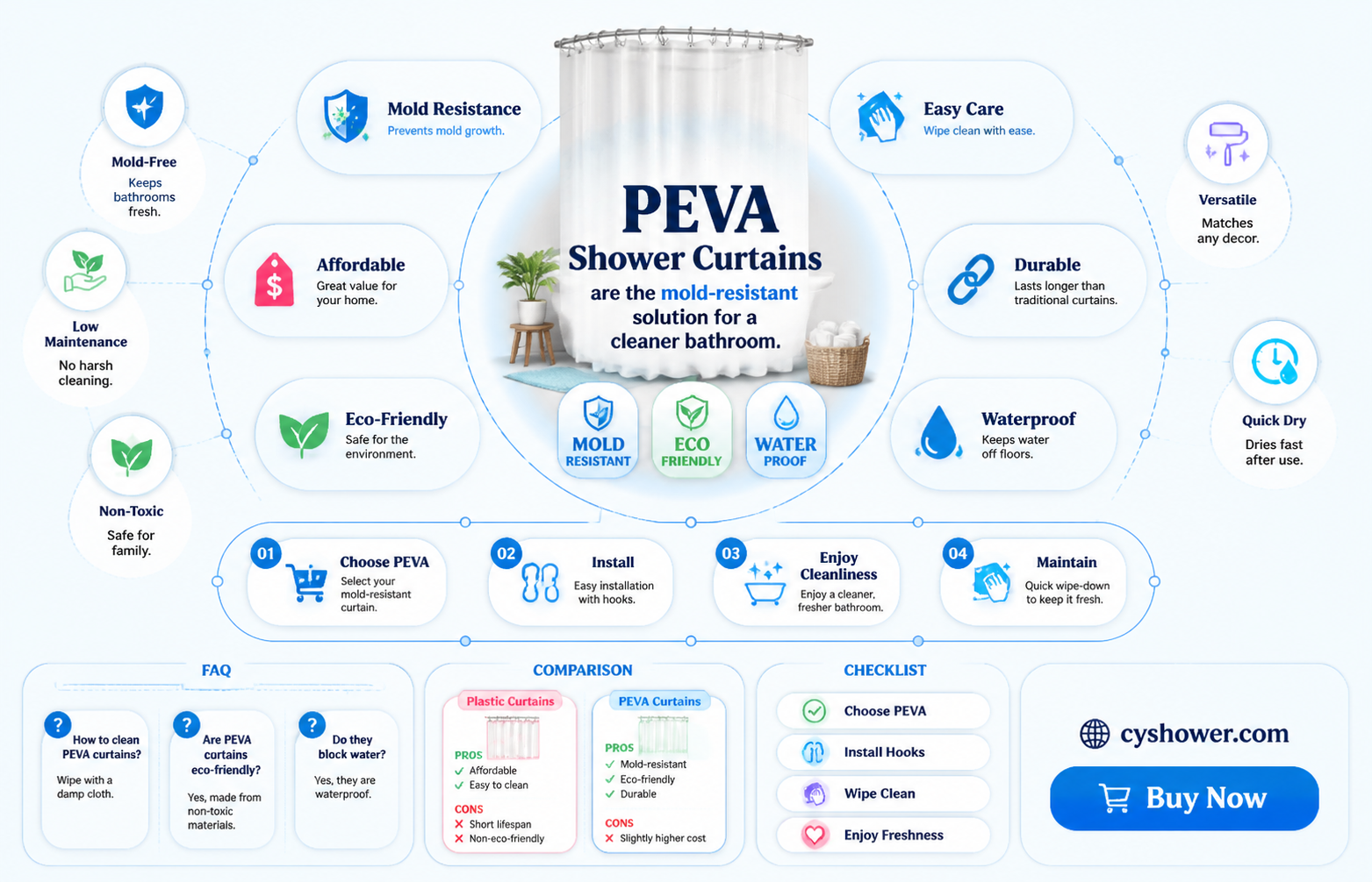 are peva shower curtains mold resistant