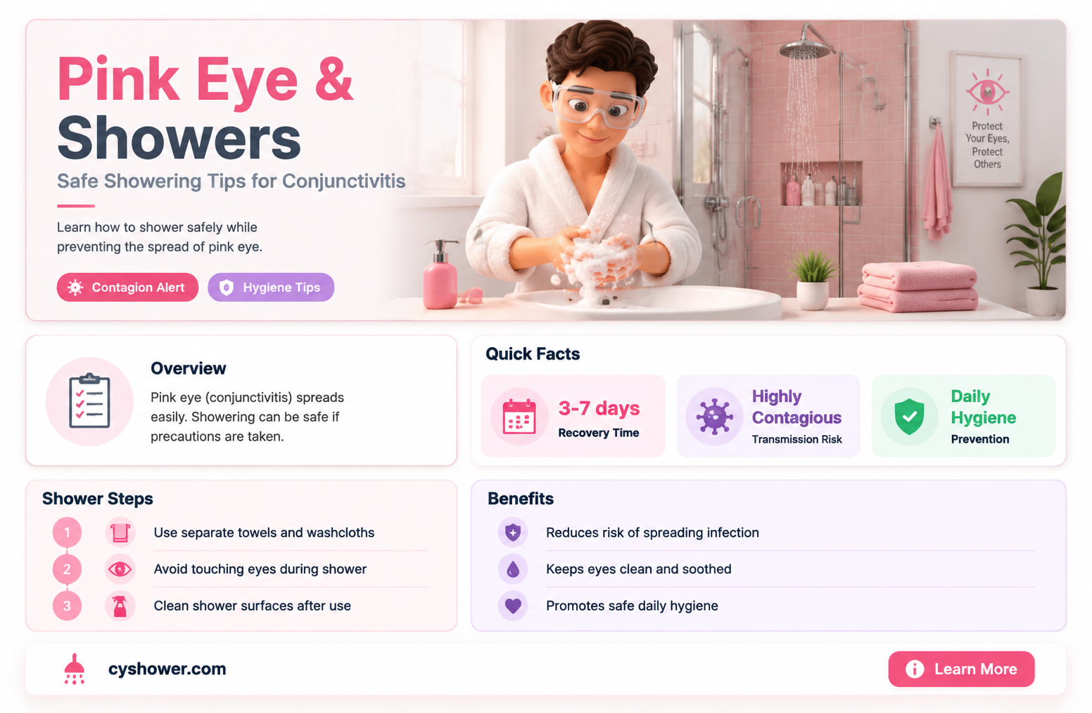 can a person with pink eye can get a shower