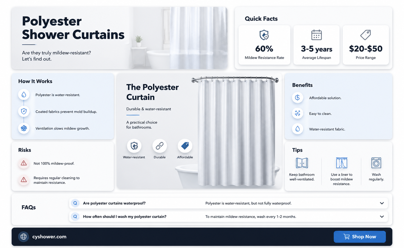 are all polyester shower curtains mildew resistant