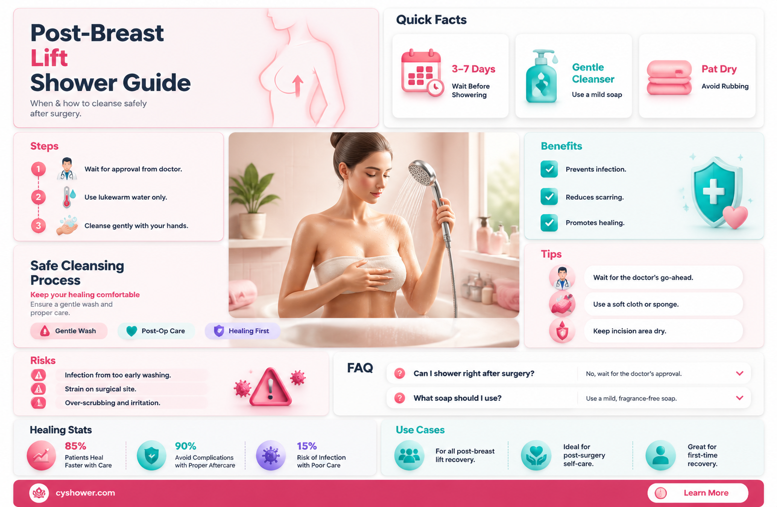 am i okay to shower after getting a breast lift