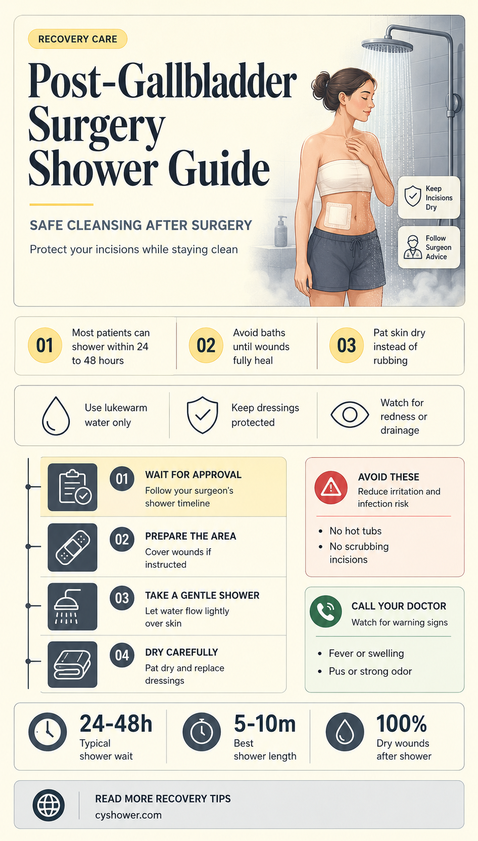 can i shower after getting my gallbladder removed
