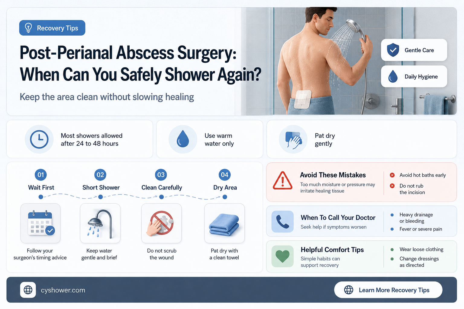 can i shower after perianal abscess surgery