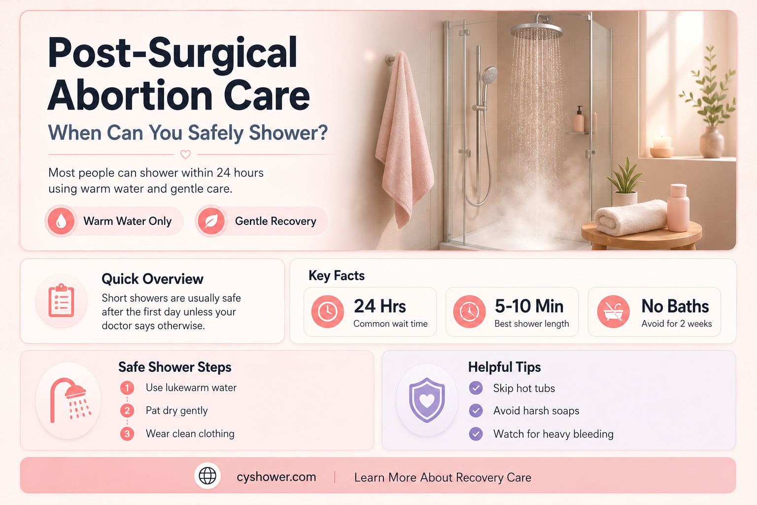 can i shower after surgical abortion