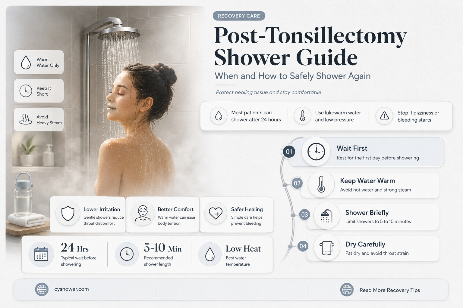 can i shower after tonselectomy