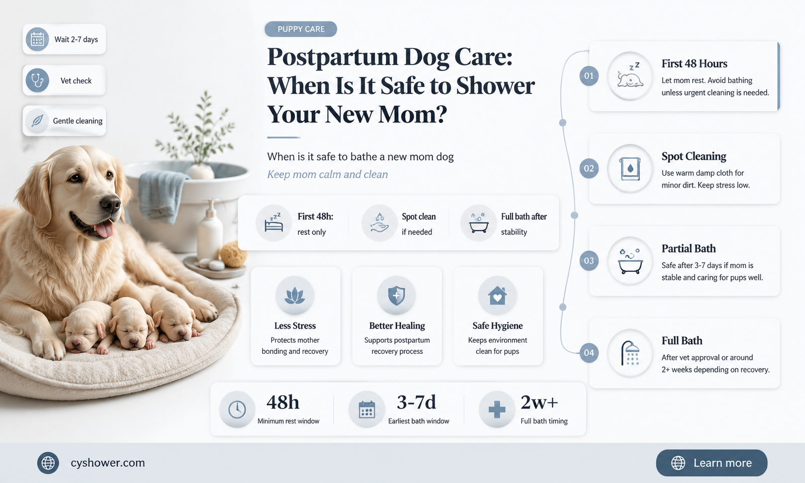 can i shower my dog after giving birth